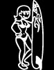 Moms Family Decal 891