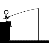 Free Animated Gif