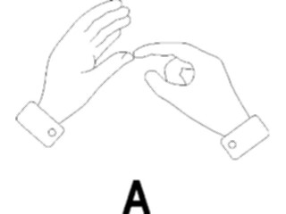 Sticker Custom Preview Image #013214 Alphabets Specialized Sign Language Sign Language A