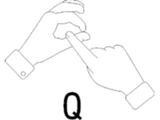 Sticker Custom Preview Image #013230 Alphabets Specialized Sign Language Sign Language Q