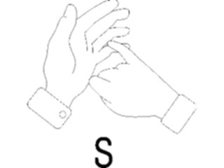 Sticker Custom Preview Image #013232 Alphabets Specialized Sign Language Sign Language S