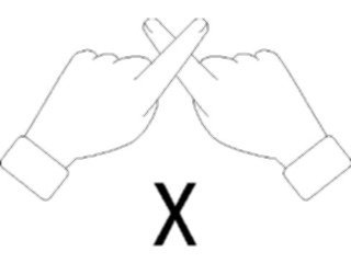 Sticker Custom Preview Image #013237 Alphabets Specialized Sign Language Sign Language X