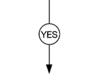 Sticker Custom Preview Image #046928 Computers Network Diagramming Flow Charting Yes Output