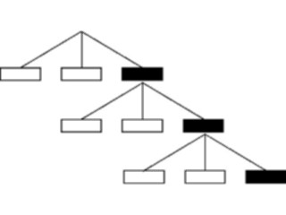 Sticker Custom Preview Image #047155 Computers Network Diagramming L A N A T M M I B
