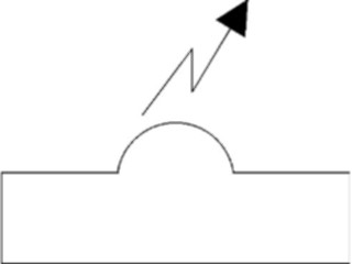 Sticker Custom Preview Image #047247 Computers Network Diagramming L A N Internetworking Infrared Transceiver