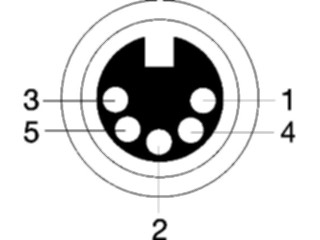 Sticker Custom Preview Image #047522 Computers Network Diagramming Patching Cabling5 Pin D I N2