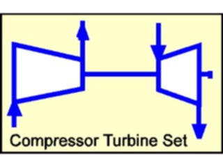 Sticker Custom Preview Image #053269 Engineering Chemical Compressor Turbine Set