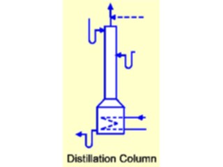 Sticker Custom Preview Image #053272 Engineering Chemical Distillation Column2