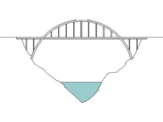 Sticker Custom Preview Image #053290 Engineering Civil Arch Bridge3