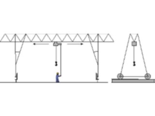 Sticker Custom Preview Image #053307 Engineering Civil Gantry