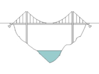 Sticker Custom Preview Image #053317 Engineering Civil Suspension Bridge3