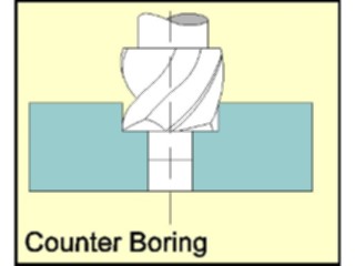 Sticker Custom Preview Image #053328 Engineering Mechanical Counter Boring