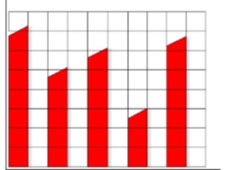 Sticker Custom Preview Image #066984 Graphs Charts Column Graphs Column1