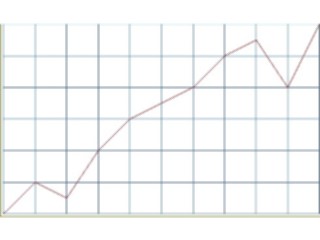 Sticker Custom Preview Image #067050 Graphs Charts Line Graphs Line02