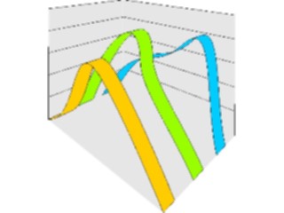 Sticker Custom Preview Image #067080 Graphs Charts Line Graphs Line3 D14