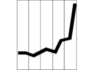 Sticker Custom Preview Image #067090 Graphs Charts Line Graphs Line Graph Up3