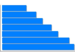 Sticker Custom Preview Image #067102 Graphs Charts Miscellaneous Bar1