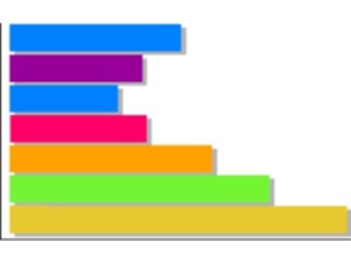 Sticker Custom Preview Image #067108 Graphs Charts Miscellaneous Bar4