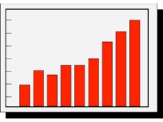 Sticker Custom Preview Image #067109 Graphs Charts Miscellaneous Bar5