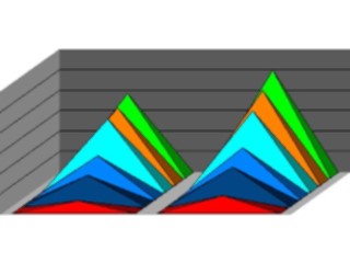 Sticker Custom Preview Image #067123 Graphs Charts Miscellaneous Charts Pyramid