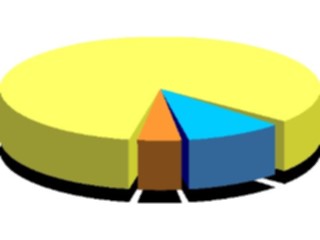 Sticker Custom Preview Image #067128 Graphs Charts Miscellaneous Pie3 D1