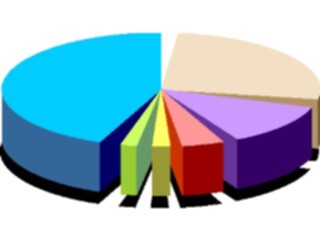 Sticker Custom Preview Image #067129 Graphs Charts Miscellaneous Pie3 D2