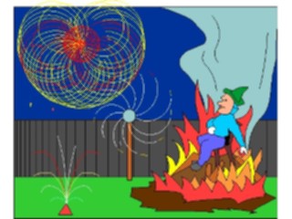 Sticker Custom Preview Image #074526 Holidays Independence Day Fireworks Show1