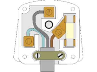Sticker Custom Preview Image #079178 Household Workshop Fuse Box1