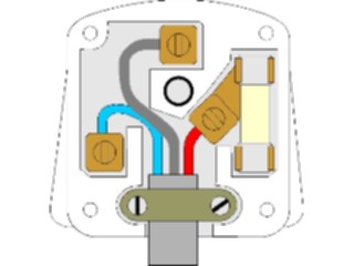 Sticker Custom Preview Image #079179 Household Workshop Fuse Box2