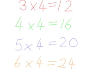 Sticker Custom Preview Image #082425 Kids Stuff Drawings Math2