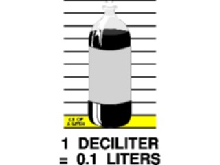 Sticker Custom Preview Image #087943 Measurement Systems Deciliter