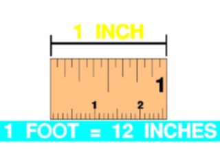 Sticker Custom Preview Image #087945 Measurement Systems Foot