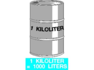 Sticker Custom Preview Image #087949 Measurement Systems Kiloliter