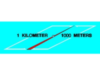 Sticker Custom Preview Image #087950 Measurement Systems Kilometer