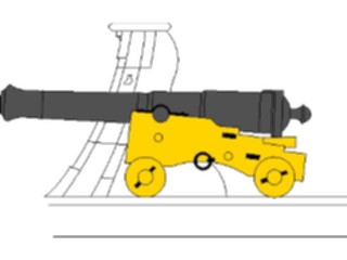 Sticker Custom Preview Image #089271 Military Historical Cannon02