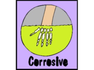 Sticker Custom Preview Image #117477 Signs Hazmat Corrosive8