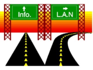 Sticker Custom Preview Image #125952 Technology Communication General Information Highway3