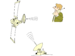 Sticker Custom Preview Image #126486 Technology Communication Satellites Satellites1