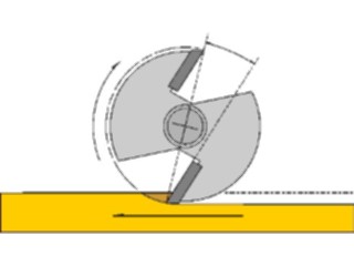 Sticker Custom Preview Image #128128 Tools Hardware Planer1